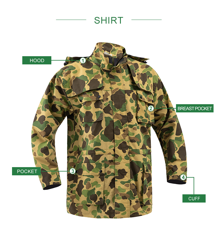 Infographic detailing the features of the custom duck hunter camo field jacket: hood, breast pocket, waist pocket, and cuff.