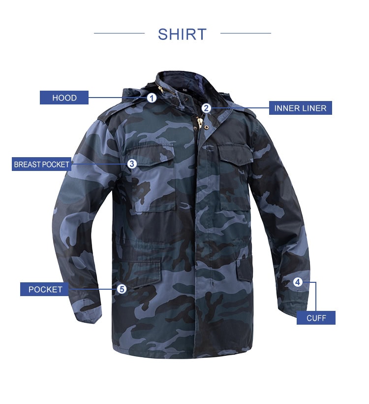 Infographic detailing the features of the custom midnight blue camo M65 jacket: hood, inner liner, pockets, and cuff.