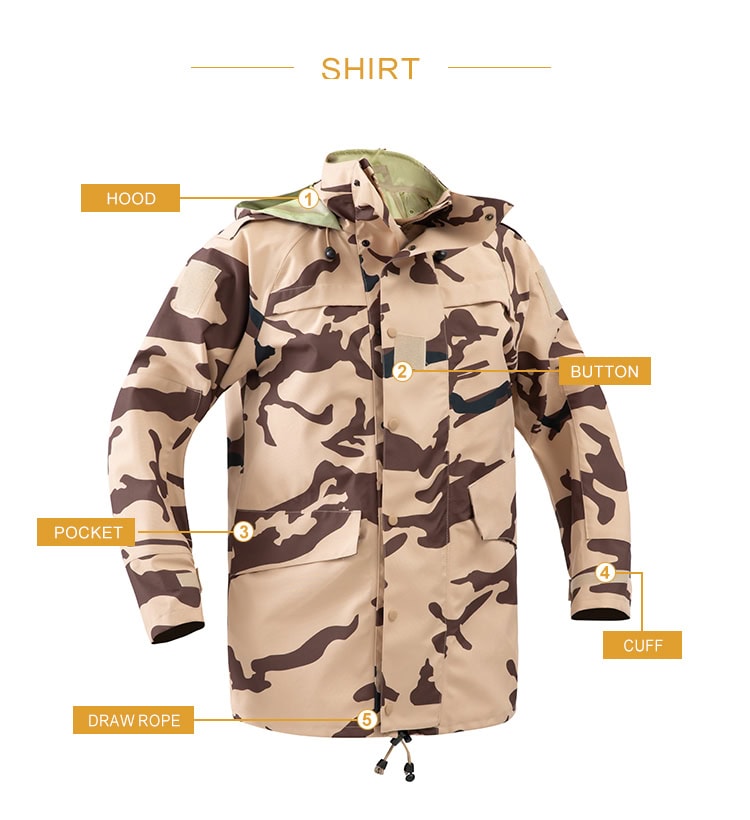 Infographic detailing the features of the custom Chad desert camo tactical jacket: hood, button, pockets, cuff, and draw rope.