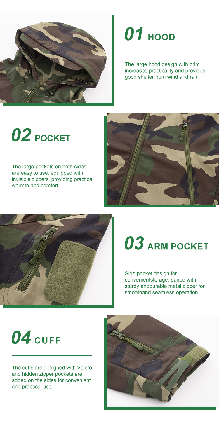 Detailed infographic of four softshell jacket features: stowable hood, zippered arm pocket, side pocket, and velcro cuff.