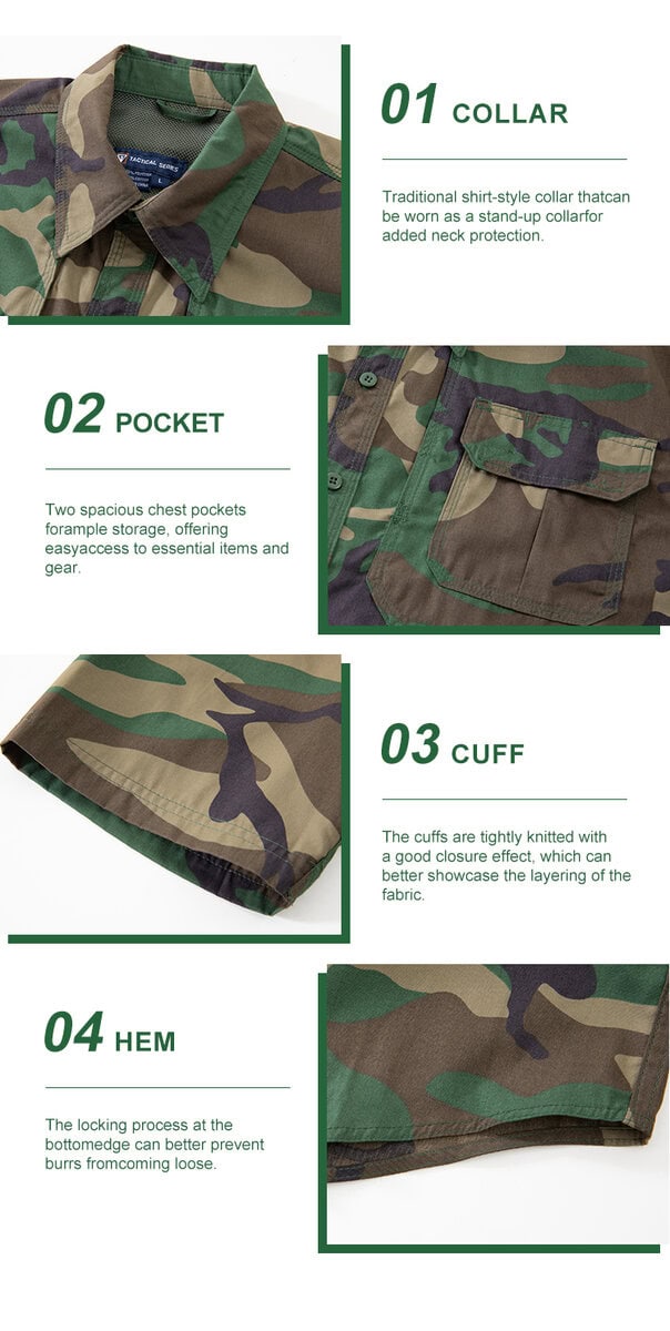 Detailed infographic of four BDU shirt features: traditional collar, bellowed chest pocket, knitted cuff, and reinforced hem.