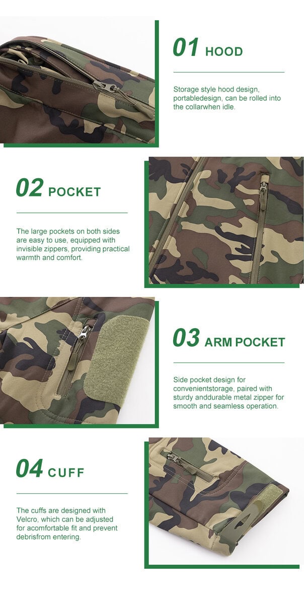 Detailed infographic of four softshell jacket features: stowable hood, side pocket, zippered arm pocket, and velcro cuff.