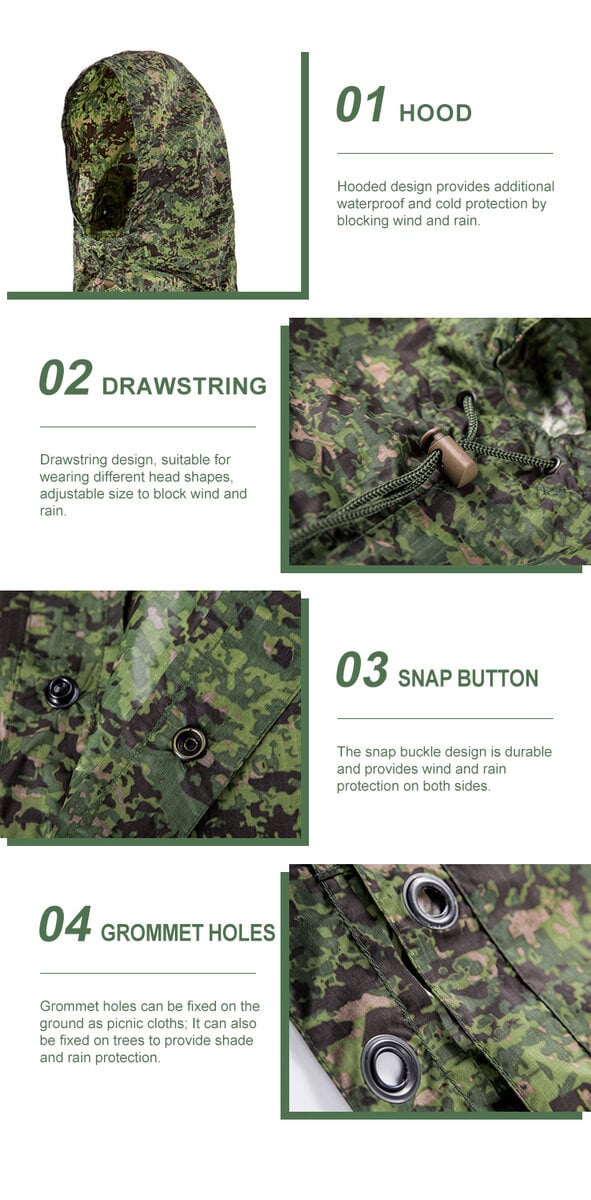 Detailed infographic of four military poncho features: protective hood, adjustable drawstring, durable snap button, and reinforced grommet holes.