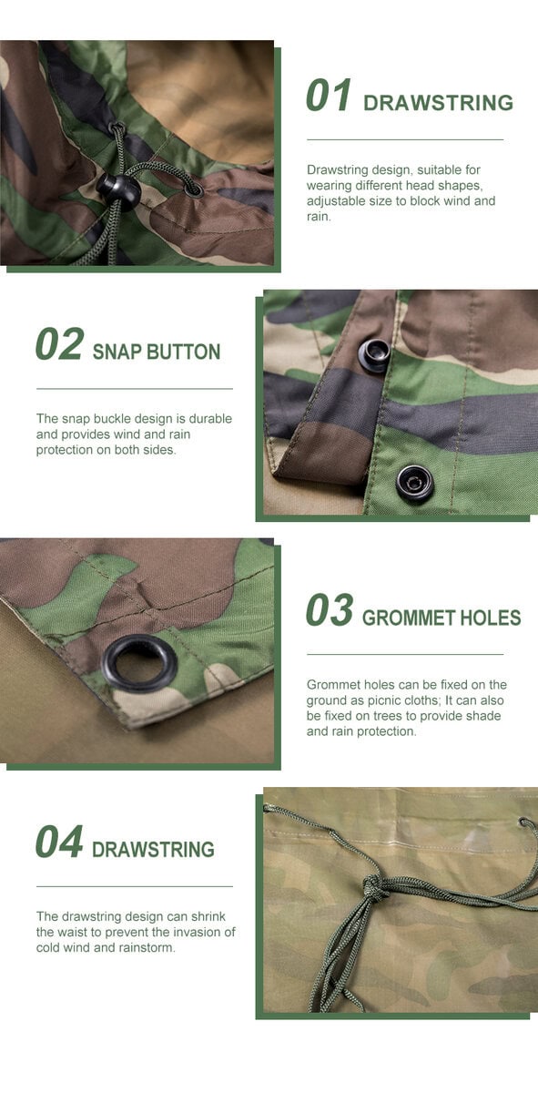 Detailed infographic of four military poncho features: adjustable drawstring hood, snap button side closure, reinforced grommet holes, and waist drawstring.