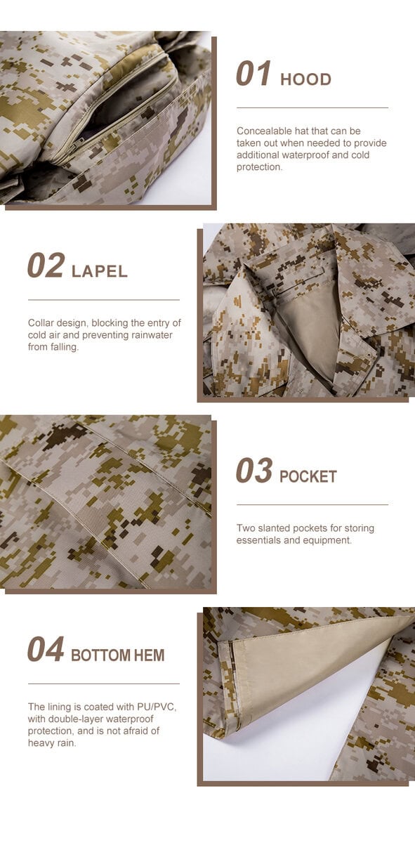 Detailed infographic of four raincoat features: stowable hood, inner pocket, waist pocket, and PU/PVC coated hem.