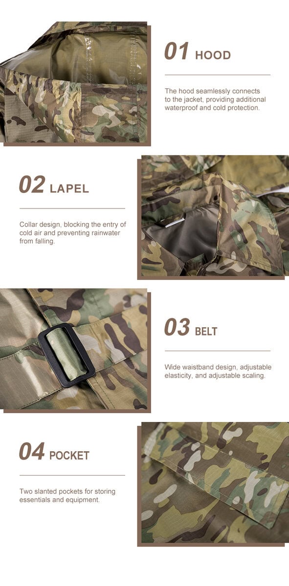 Detailed infographic of four raincoat features: large hood, inner zippered pocket, adjustable belt, and slanted side pocket.