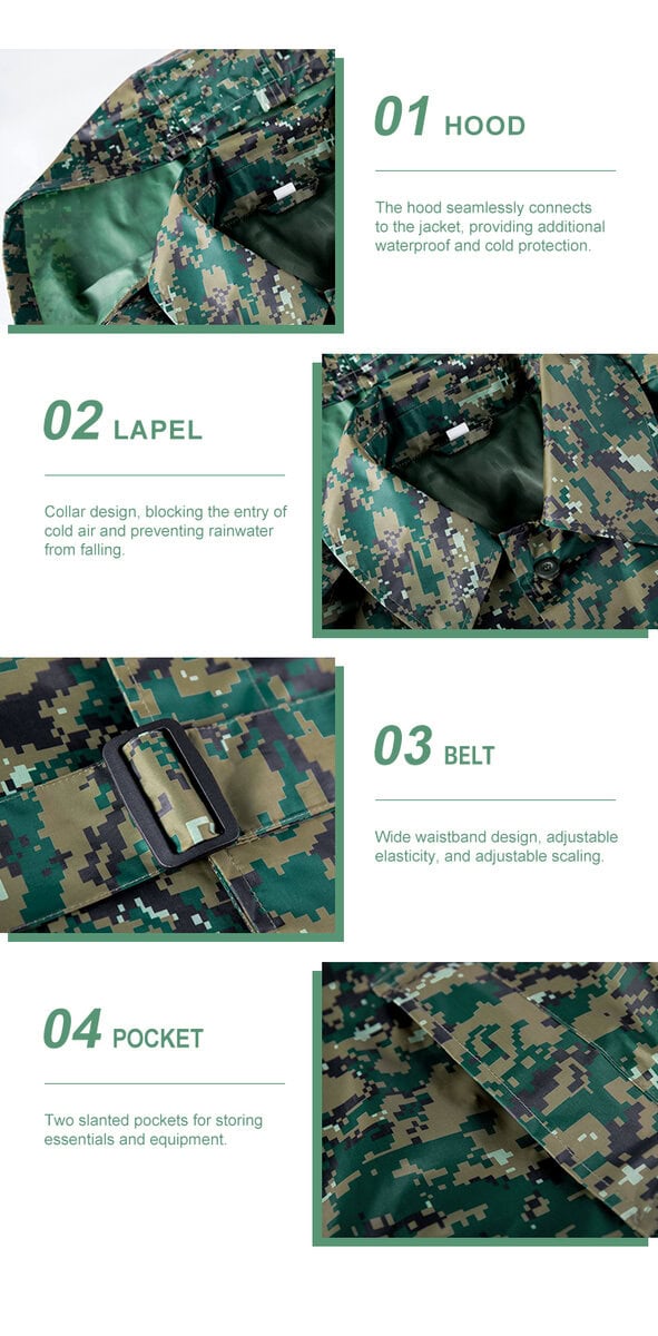 Detailed infographic of four raincoat features: large hood, lapel collar, adjustable belt, and slanted side pocket.