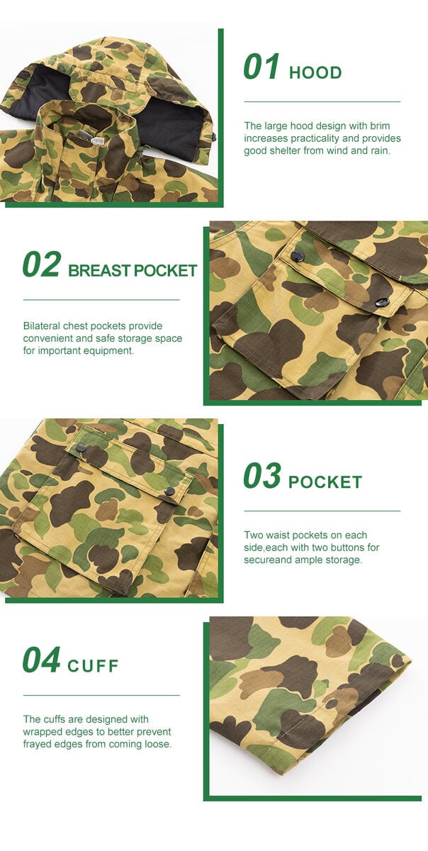 Detailed infographic of four duck hunter jacket features: large hood, buttoned breast pocket, waist pocket, and reinforced cuff.