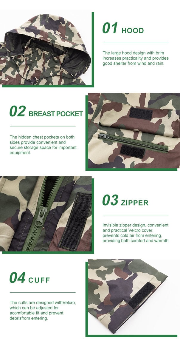 Detailed infographic of four rain poncho features: large hood, concealed breast pocket, front zipper with storm flap, and adjustable cuff.