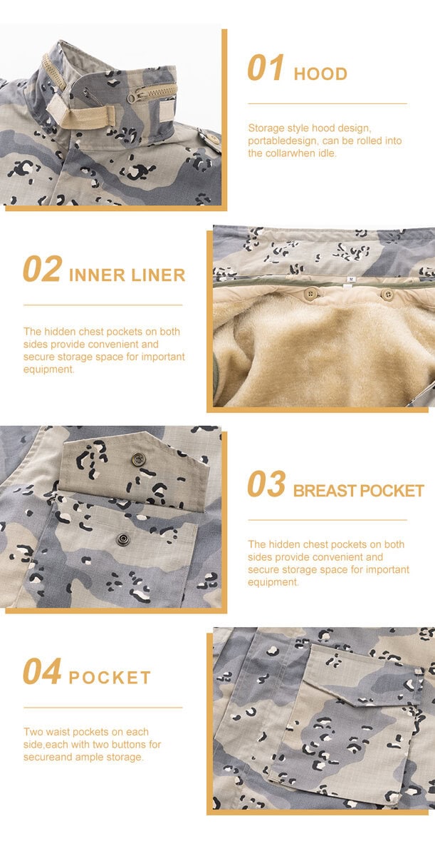 Detailed infographic of four M65 jacket features: stowable hood, inner fleece liner, breast pocket, and waist pocket.