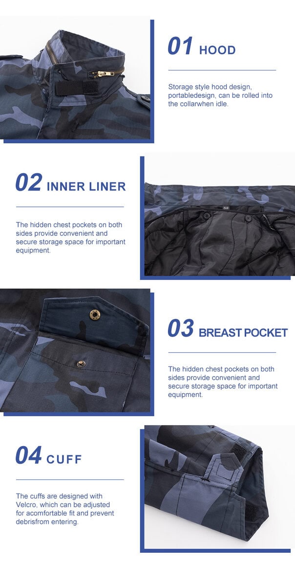 Detailed infographic of four M65 jacket features: stowable hood, inner liner with pockets, breast pocket, and adjustable cuff.