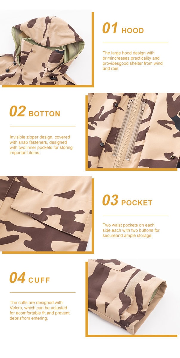 Detailed infographic of four tactical jacket features: large hood, concealed button closure, buttoned waist pocket, and adjustable cuff.