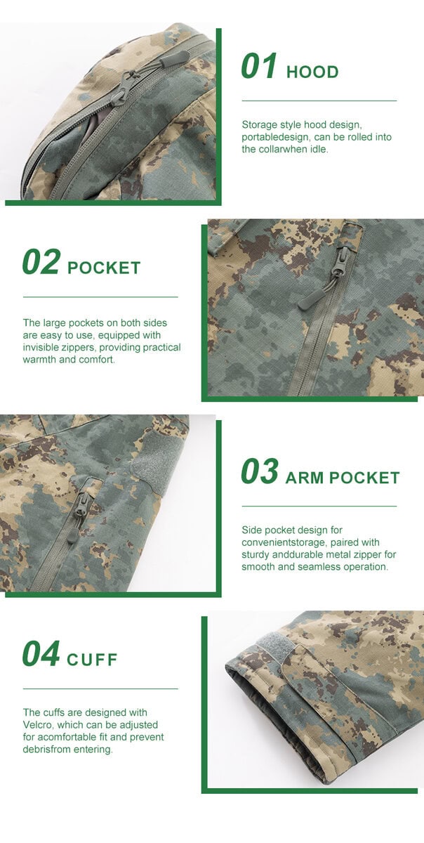 Detailed infographic of four softshell jacket features: stowable hood, side pocket, zippered arm pocket, and velcro cuff.