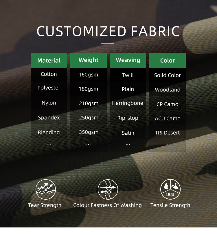 Chart of the durable polyester fabric used for the custom woodland camo softshell tactical uniform, showing hard ratings for strength.