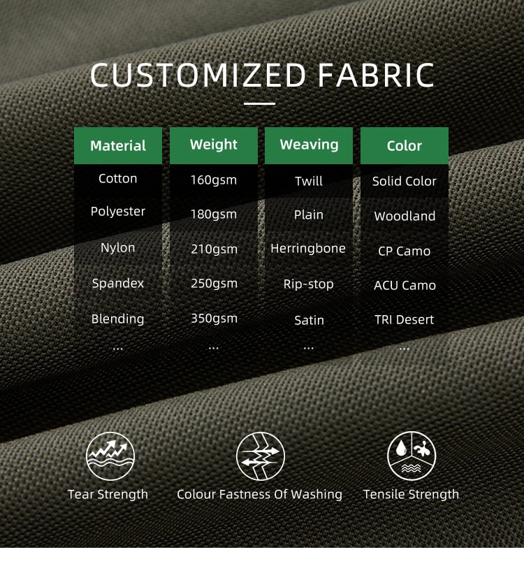 Chart of customizable fabric options for the custom olive green tactical polo shirt, including rip-stop and various weights.