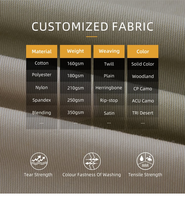 Chart of customizable fabric options for the custom tri-color desert tactical vest, including rip-stop and various weights.
