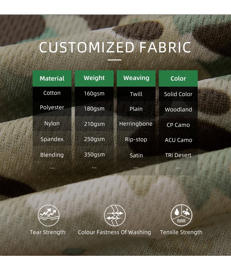 Chart of customizable fabric options for the custom CP camo quick-dry t-shirt, including various materials, weights, and weaves.
