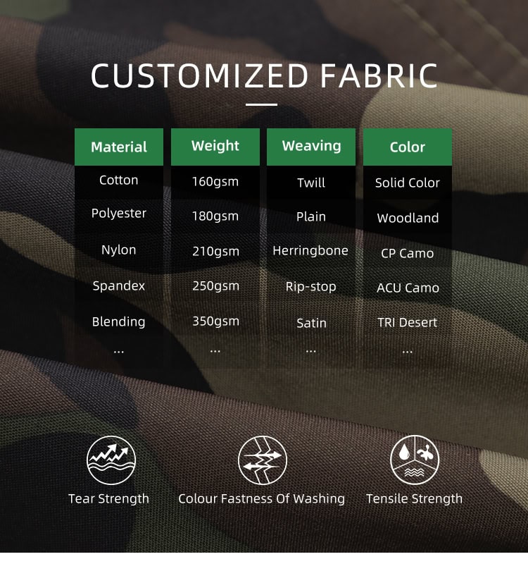 Chart of customizable fabric options for the custom woodland camo softshell jacket, including rip-stop and various weights.