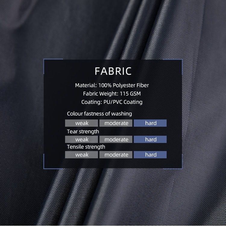 Chart of the waterproof 100% Polyester fabric used for the custom navy blue trench coat, showing hard ratings for strength.