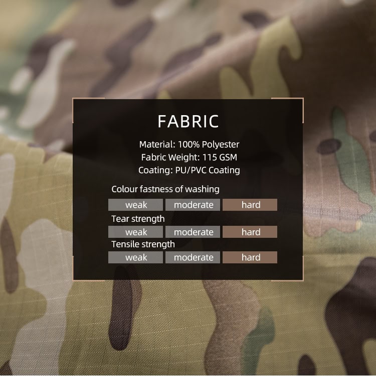 Chart of the waterproof 100% Polyester fabric used for the custom CP camo long raincoat, showing hard ratings for strength.