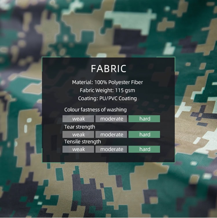 Chart of the waterproof 100% Polyester fabric used for the custom jungle digital long raincoat, showing hard ratings for strength.