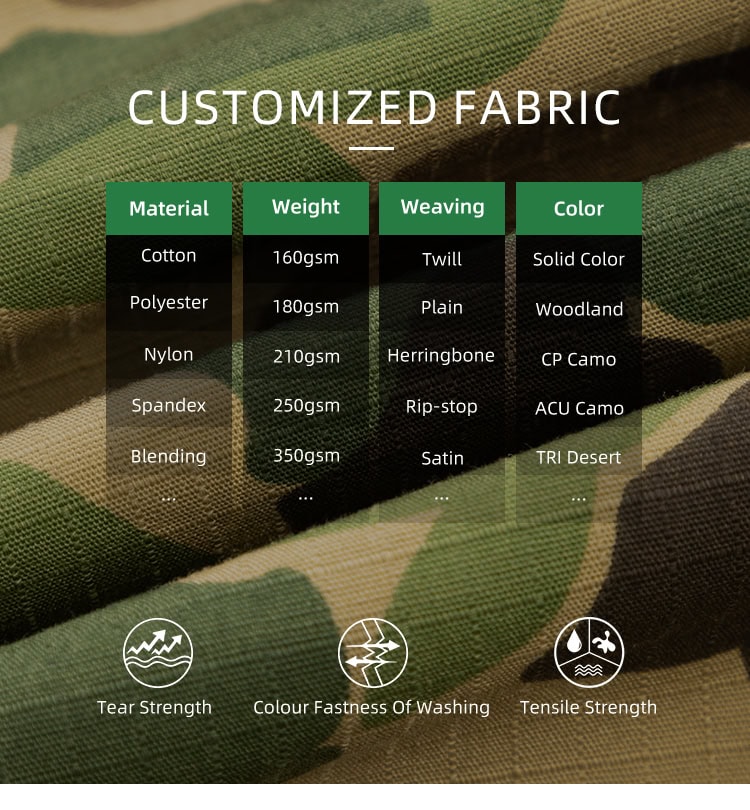Chart of customizable fabric options for the custom duck hunter camo field jacket, including rip-stop and twill weaves.