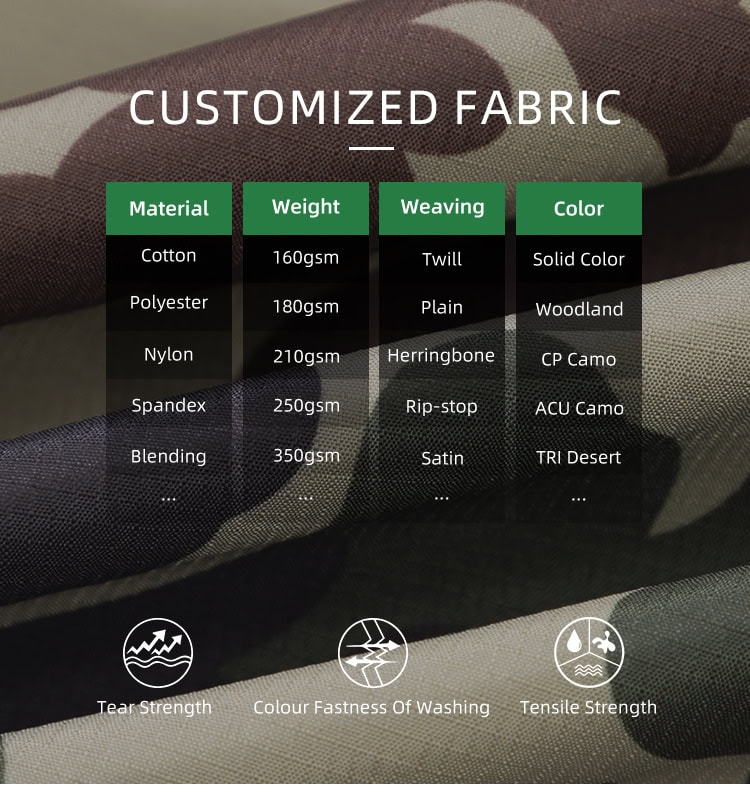 Chart of customizable fabric options for the custom woodland camo military rain poncho, including rip-stop and various weights.