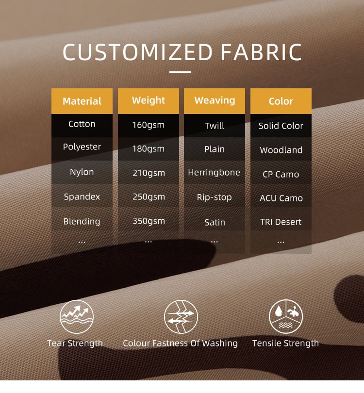 Chart of customizable fabric options for the custom Chad desert camo tactical jacket, including rip-stop and various weights.
