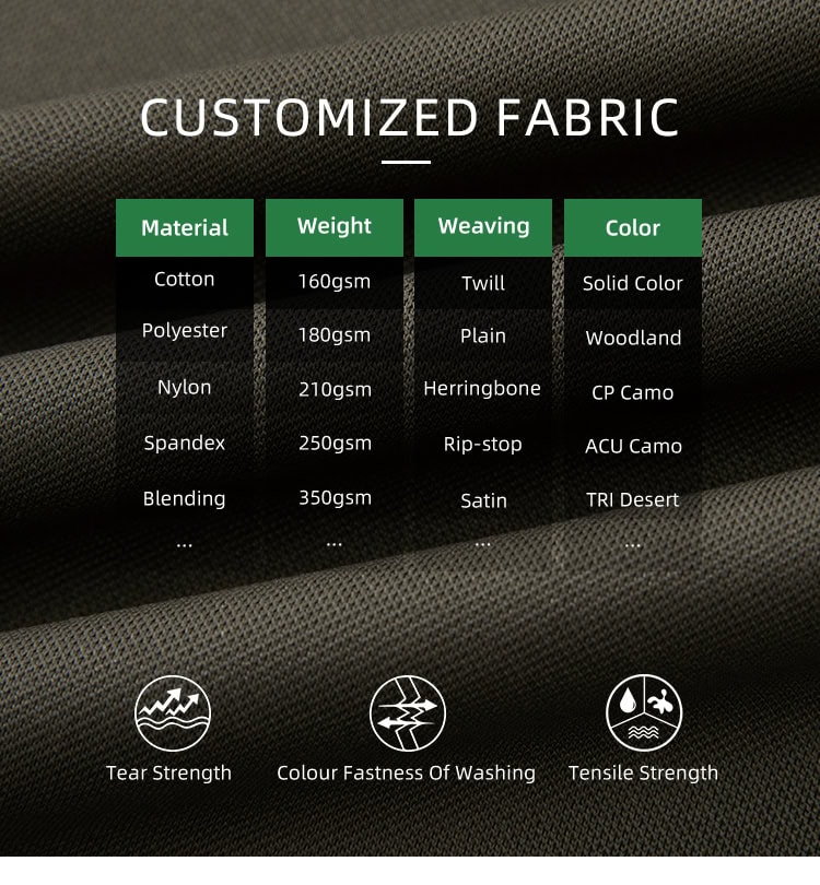 Chart of customizable fabric options for the custom olive green tactical t-shirt, including rip-stop and various weights.