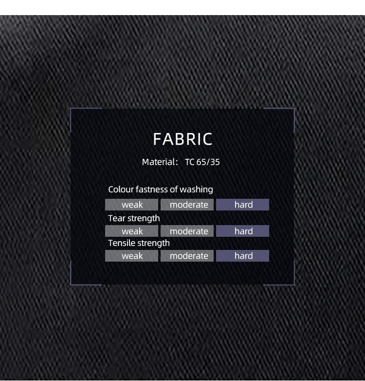 Chart of the durable TC 65/35 fabric used for the custom black security guard uniform, showing hard ratings for strength and color fastness.