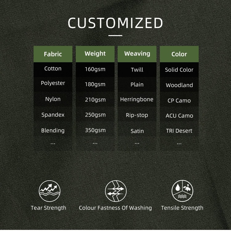Chart of customizable fabric options for the custom tactical uniform, including rip-stop and various weights.