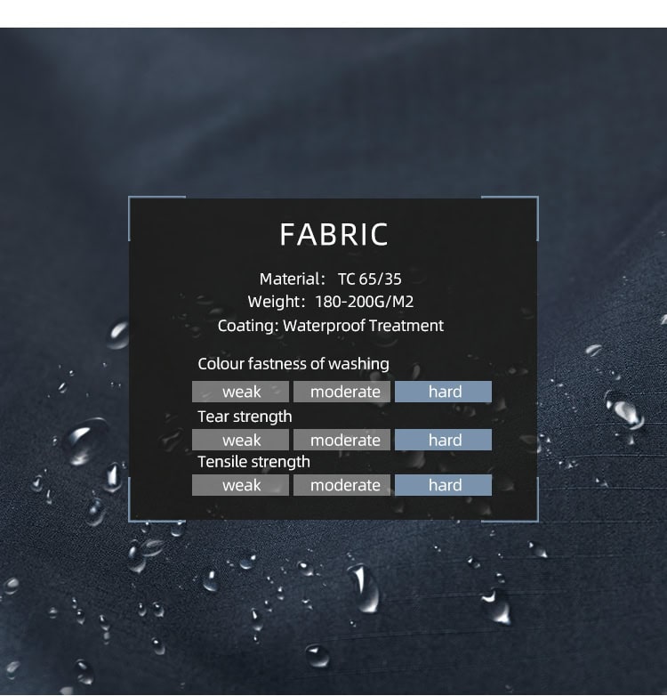 Chart of the durable, waterproof TC 65/35 fabric used for the custom navy blue work uniform, showing hard ratings for strength.
