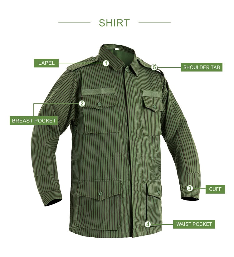 Infographic detailing the features of the custom green striped security uniform jacket: lapel, shoulder tab, and pockets.