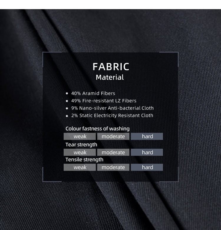 Chart of the advanced flame-resistant aramid fabric used for the custom firefighter uniform, showing material composition.