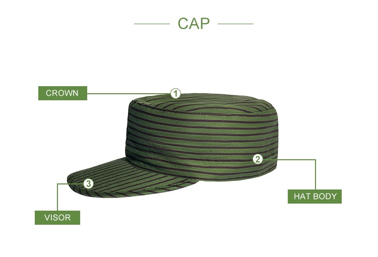Infographic detailing the features of the custom green striped security uniform patrol cap: crown, hat body, and visor.