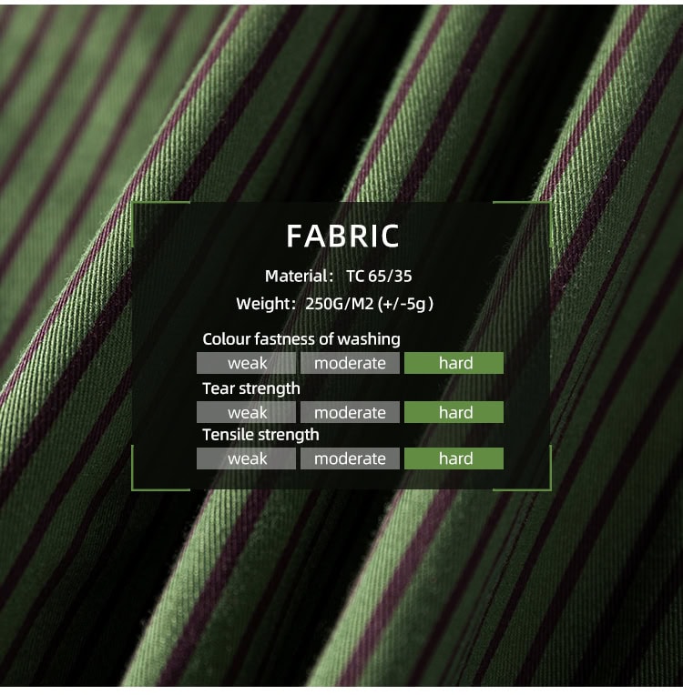 Chart of the durable TC 65/35 fabric used for the custom green striped security uniform, showing hard ratings for strength.