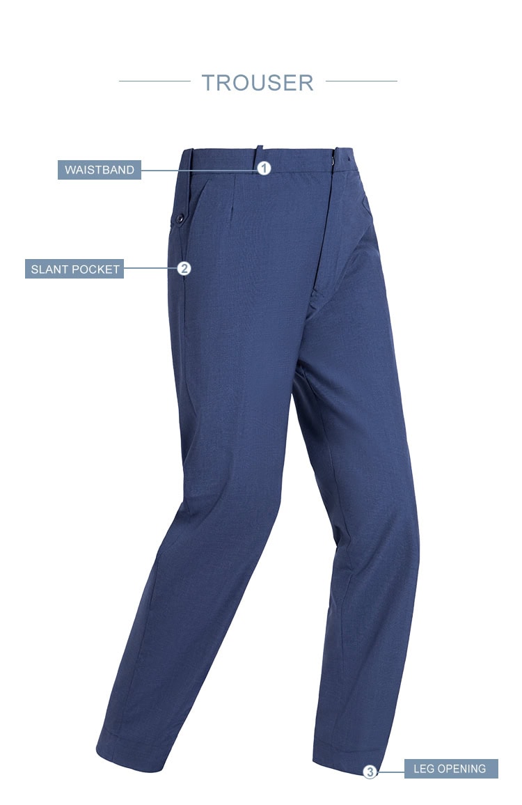 Infographic of the custom navy wool blend uniform trousers, highlighting the waistband, slant pocket, and side pockets.