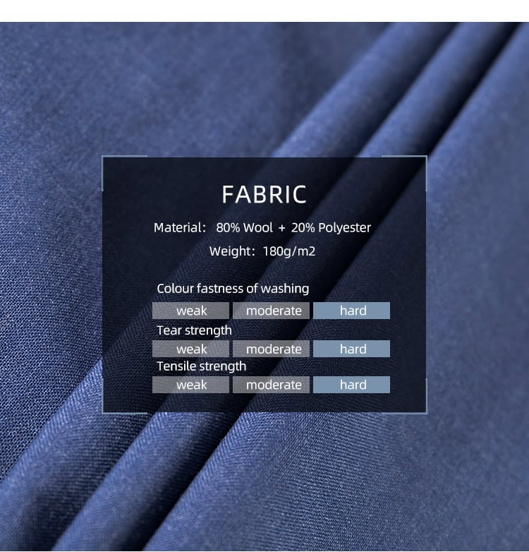 Chart of the premium 80% wool / 20% polyester blend fabric used for the custom navy uniform, showing hard ratings for strength.