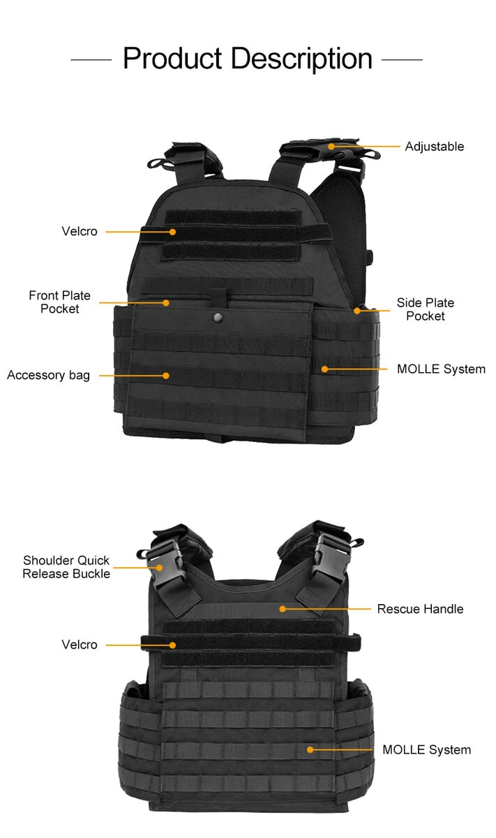 Infographic detailing the front and back features of the custom tactical plate carrier vest, including MOLLE system and quick-release buckles.
