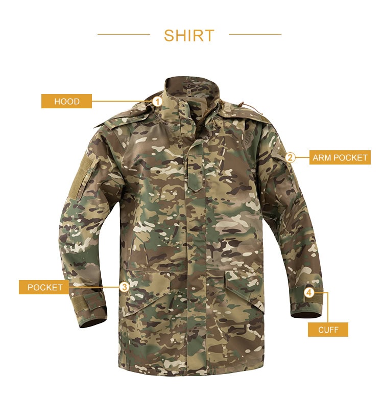 Infographic detailing the features of the custom CP camo M65 style parka jacket: hood, arm pocket, pocket, and cuff.