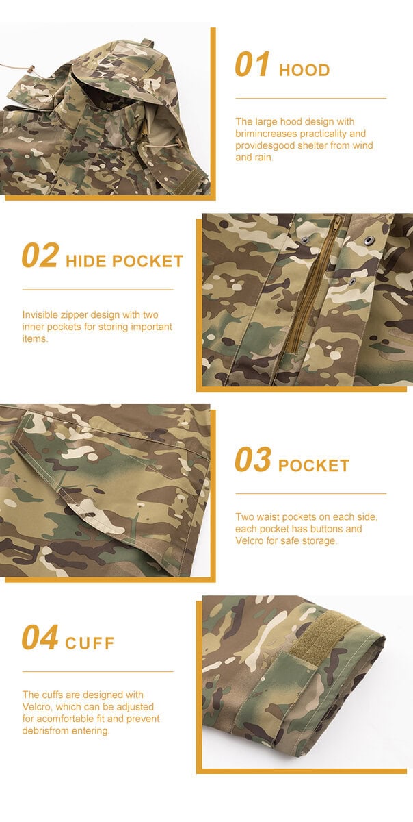 Detailed infographic of four M65 style parka features: large hood, hidden zippered pocket, buttoned waist pocket, and adjustable cuff.