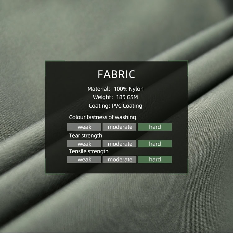 Chart of the waterproof 100% Nylon fabric used for the custom olive green military rain poncho, showing hard ratings for strength.