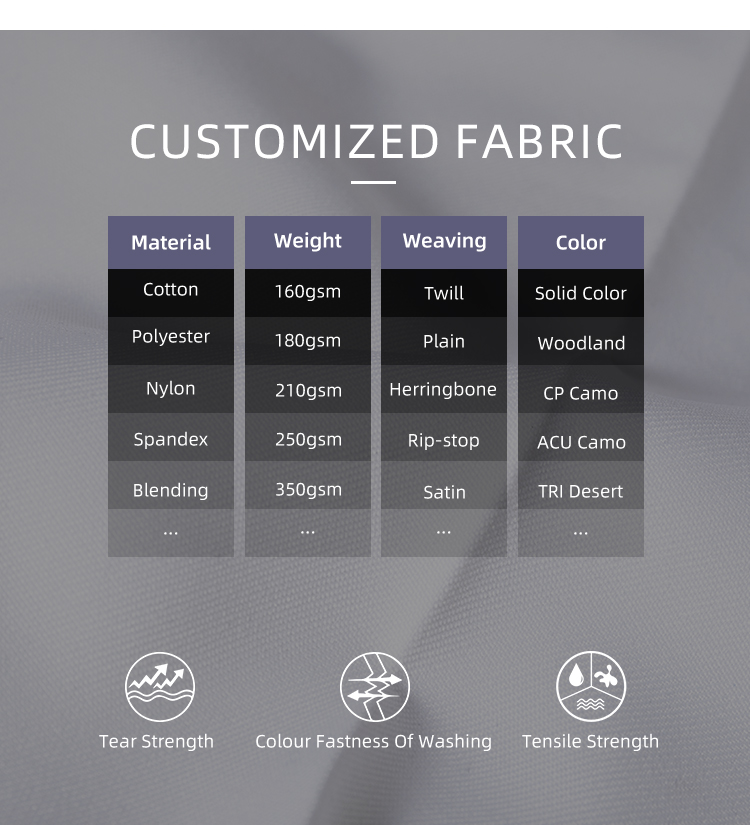 Custom ceremonial dress uniform fabric material weight weaving and color options